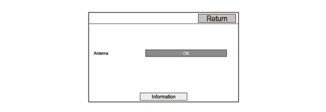 Audio Visual Systems - Testing & Troubleshooting